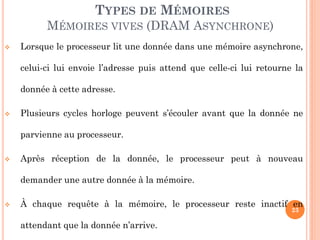 23
 Lorsque le processeur lit une donnée dans une mémoire asynchrone,
celui-ci lui envoie l’adresse puis attend que celle-ci lui retourne la
donnée à cette adresse.
 Plusieurs cycles horloge peuvent s’écouler avant que la donnée ne
parvienne au processeur.
 Après réception de la donnée, le processeur peut à nouveau
demander une autre donnée à la mémoire.
 À chaque requête à la mémoire, le processeur reste inactif en
attendant que la donnée n’arrive.
TYPES DE MÉMOIRES
MÉMOIRES VIVES (DRAM ASYNCHRONE)
 