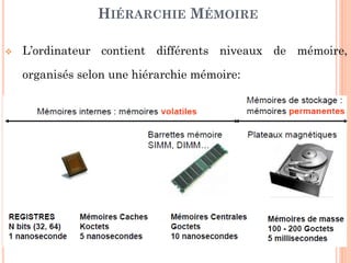 37
HIÉRARCHIE MÉMOIRE
 L’ordinateur contient différents niveaux de mémoire,
organisés selon une hiérarchie mémoire:
 