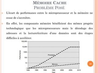 49
MÉMOIRE CACHE
PROBLÈME POSÉ
 L’écart de performance entre le microprocesseur et la mémoire ne
cesse de s’accroître.
 En effet, les composants mémoire bénéficient des mêmes progrès
technologique que les microprocesseurs mais le décodage des
adresses et la lecture/écriture d’une données sont des étapes
difficiles à accélérer.
 