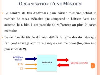 5
 Le nombre de fils d’adresses d’un boîtier mémoire définit le
nombre de cases mémoire que comprend le boîtier: Avec une
adresse de n bits il est possible de référencer au plus 2n cases
mémoire.
 Le nombre de fils de données définit la taille des données que
l’on peut sauvegarder dans chaque case mémoire (toujours une
puissance de 2).
ORGANISATION D’UNE MÉMOIRE
 