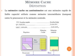 52
MÉMOIRE CACHE
DÉFINITION
La plus rapide La plus lente
 La mémoire cache ou antémémoire est une mémoire rapide de
faible capacité utilisée comme mémoire intermédiaire (tampon)
entre le processeur et la mémoire centrale.
 