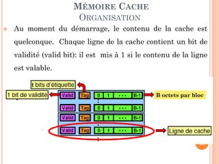 58
MÉMOIRE CACHE
ORGANISATION
B octets par bloc
 Au moment du démarrage, le contenu de la cache est
quelconque. Chaque ligne de la cache contient un bit de
validité (valid bit): il est mis à 1 si le contenu de la ligne
est valable.
 