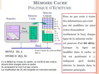 71
MÉMOIRE CACHE
POLITIQUE D’ECRITURE
Pour ne pas avoir à écrire
des informations qui n'ont
pas été modifiées (et ainsi
éviter d'encombrer
inutilement le bus), chaque
ligne de la mémoire cache
est pourvue d'un bit dirty.
Lorsque la ligne est
modifiée dans le cache, ce
bit est positionné à 1,
indiquant qu'il faudra
réécrire la donnée dans la
mémoire principale.
MOVIA R2, A
STORE D (R2), R1
 