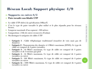  Supports en cuivre4/5
 Paire torsadée non blindée UTP
 Le câble UTP obéit à la spécification 10BaseT.
 C’est le type de paire torsadée le plus utilisé et le plus répandu pour les réseaux
locaux.
 Longueur maximale d’un segment : 100 mètres
 Composition : 2 fils de cuivre recouverts d’isolant
 On distingue 6 catégories de câbles UTP
 Catégorie 1 : Câble téléphonique traditionnel (transfert de voix mais pas de
données)
 Catégorie 2 : Transmission des données à 4 Mbit/s maximum (RNIS). Ce type de
câble est composé de 4 paires torsadées
 Catégorie 3 : 10 Mbit/s maximum. Ce type de câble est composé de 4 paires
torsadées et de 3 torsions par pied
 Catégorie 4 : 16 Mbit/s maximum. Ce type de câble est composé de 4 paires
torsadées en cuivre
 Catégorie 5 : 100 Mbit/s maximum. Ce type de câble est composé de 4 paires
torsadées en cuivre
 Catégorie 5e : 1000 Mbit/s maximum. Ce type de câble est composé de 4 paires
torsadées en cuivre
Réseau Local: Support physique 4/9
11
I.KECHICHEBELAIBA
 