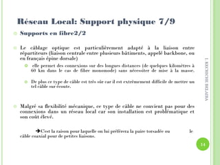  Supports en fibre2/2
 Le câblage optique est particulièrement adapté à la liaison entre
répartiteurs (liaison centrale entre plusieurs bâtiments, appelé backbone, ou
en français épine dorsale)
 elle permet des connexions sur des longues distances (de quelques kilomètres à
60 km dans le cas de fibre monomode) sans nécessiter de mise à la masse.
 De plus ce type de câble est très sûr car il est extrêmement difficile de mettre un
tel câble sur écoute.
 Malgré sa flexibilité mécanique, ce type de câble ne convient pas pour des
connexions dans un réseau local car son installation est problématique et
son coût élevé.
C'est la raison pour laquelle on lui préférera la paire torsadée ou le
câble coaxial pour de petites liaisons.
Réseau Local: Support physique 7/9
14
I.KECHICHEBELAIBA
 