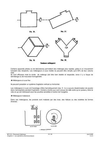 BP S14 - Pharmacie Galénique
Chapitre II - Les opérations pharmaceutiques
Avril 2008
V.2.0
15 / 34
Certains appareils pilotes ou de laboratoires permettent des mélanges plus rapides, grâce à un mouvement
turbulent des récipients. Les mélangeurs à cuve mobile ne peuvent être remplis qu’à 50% de leur volume
total.
Ils sont efficaces mais la durée de mélange doit être bien établie et respectée, sinon il y a risque de
démélange ou de mauvaise homogénéité.
Mélangeurs à cuve fixe
Ils peuvent posséder un système d’agitation vertical ou horizontal.
Les mélangeurs à cuve ont l’avantage d’être hermétiquement clos. Il n’y a aucune dissémination de poudre
dans l’atmosphère pendant l’opération. Certains d’entre eux sont conçus de telle sorte qu’on puisse y faire le
vide ce qui est intéressant pour les poudres sensibles à l’action de l’oxygène.
Mélangeurs malaxeurs
Dans ces mélangeurs, les produits sont malaxés par des bras, des hélices ou des raclettes de formes
diverses :
 