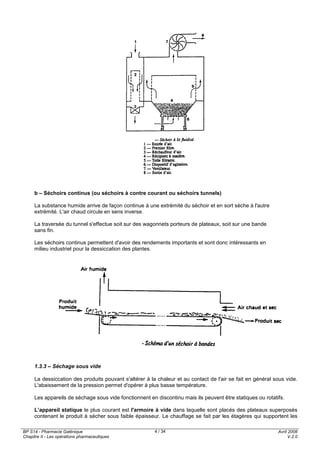BP S14 - Pharmacie Galénique
Chapitre II - Les opérations pharmaceutiques
Avril 2008
V.2.0
4 / 34
b – Séchoirs continus (ou séchoirs à contre courant ou séchoirs tunnels)
La substance humide arrive de façon continue à une extrémité du séchoir et en sort sèche à l'autre
extrémité. L'air chaud circule en sens inverse.
La traversée du tunnel s'effectue soit sur des wagonnets porteurs de plateaux, soit sur une bande
sans fin.
Les séchoirs continus permettent d'avoir des rendements importants et sont donc intéressants en
milieu industriel pour la dessiccation des plantes.
1.3.3 – Séchage sous vide
La dessiccation des produits pouvant s'altérer à la chaleur et au contact de l'air se fait en général sous vide.
L'abaissement de la pression permet d'opérer à plus basse température.
Les appareils de séchage sous vide fonctionnent en discontinu mais ils peuvent être statiques ou rotatifs.
L’appareil statique le plus courant est l'armoire à vide dans laquelle sont placés des plateaux superposés
contenant le produit à sécher sous faible épaisseur. Le chauffage se fait par les étagères qui supportent les
 