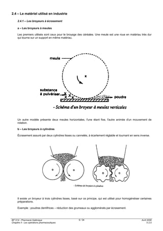 BP S14 - Pharmacie Galénique
Chapitre II - Les opérations pharmaceutiques
Avril 2008
V.2.0
9 / 34
2.4 – Le matériel utilisé en industrie
2.4.1 – Les broyeurs à écrasement
a – Les broyeurs à meules
Les premiers utilisés sont ceux pour le broyage des céréales. Une meule est une roue en matériau très dur
qui tourne sur un support en même matériau.
Un autre modèle présente deux meules horizontales, l'une étant fixe, l'autre animée d'un mouvement de
rotation.
b – Les broyeurs à cylindres
Écrasement assuré par deux cylindres lisses ou cannelés, à écartement réglable et tournant en sens inverse.
Il existe un broyeur à trois cylindres lisses, basé sur ce principe, qui est utilisé pour homogénéiser certaines
préparations.
Exemple : poudres dentifrices – réduction des grumeaux ou agglomérats par écrasement.
 