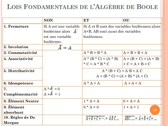 download sortier und verteilsysteme