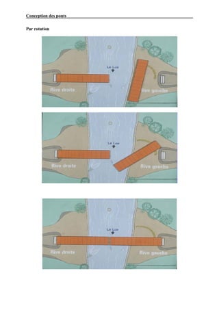 Conception des ponts

Par rotation
 