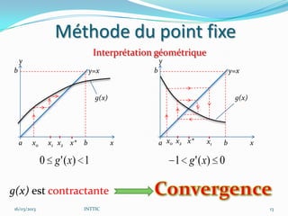 Méthode du point fixe
                               Interprétation géométrique
    y                                            y
b                             y=x            b                         y=x


                               g(x)                                     g(x)




    a    x0    x1 x2 x*   b           x          a x0 x2 x*   x1   b           x

              0 g ' ( x) 1                           1 g ' ( x) 0

g(x) est contractante
 16/03/2013               INTTIC                                                   13
 