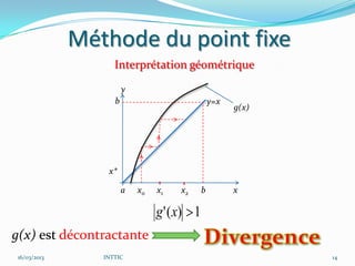 Méthode du point fixe
                   Interprétation géométrique

                       y
                   b                             y=x
                                                       g(x)




                 x*

                       a   x0   x1   x2      b         x

                                g ' ( x) 1
g(x) est décontractante
16/03/2013      INTTIC                                        14
 