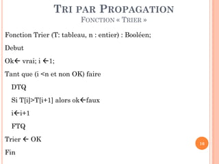 TRI PAR PROPAGATION
FONCTION « TRIER »
Fonction Trier (T: tableau, n : entier) : Booléen;
Debut

Ok vrai; i 1;
Tant que (i <n et non OK) faire
DTQ

Si T[i]>T[i+1] alors okfaux
ii+1
FTQ

Trier  OK
Fin

16

 