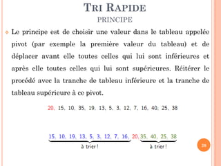 TRI RAPIDE
PRINCIPE


Le principe est de choisir une valeur dans le tableau appelée
pivot (par exemple la première valeur du tableau) et de

déplacer avant elle toutes celles qui lui sont inférieures et
après elle toutes celles qui lui sont supérieures. Réitérer le
procédé avec la tranche de tableau inférieure et la tranche de

tableau supérieure à ce pivot.

26

 