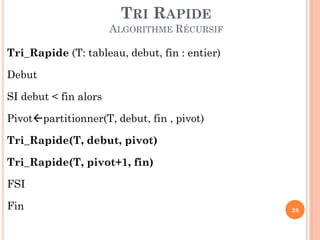 TRI RAPIDE
ALGORITHME RÉCURSIF
Tri_Rapide (T: tableau, debut, fin : entier)
Debut
SI debut < fin alors

Pivotpartitionner(T, debut, fin , pivot)
Tri_Rapide(T, debut, pivot)
Tri_Rapide(T, pivot+1, fin)
FSI

Fin

28

 