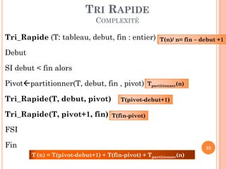 TRI RAPIDE
COMPLEXITÉ
Tri_Rapide (T: tableau, debut, fin : entier)

T(n)/ n= fin – debut +1

Debut
SI debut < fin alors

Pivotpartitionner(T, debut, fin , pivot)
Tri_Rapide(T, debut, pivot)
Tri_Rapide(T, pivot+1, fin)

Tpartitionner(n)

T(pivot-debut+1)
T(fin-pivot)

FSI

Fin

32

T (n) = T(pivot-debut+1) + T(fin-pivot) + Tpartitionner(n)

 