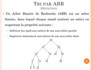 TRI PAR ABR
DÉFINITION


Un Arbre Binaire de Recherche (ABR) est un arbre
binaire, dans lequel chaque nœud contient un entier en

respectant la propriété suivante :


Inférieur (ou égal) aux entiers de son sous-arbre gauche



Supérieur strictement aux entiers de son sous-arbre droit

36

 