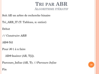 TRI PAR ABR
ALGORITHME ITÉRATIF
Soit AR un arbre de recherche binaire
Tri_ARB_IT (T: Tableau, n: entier)

Debut
// Construire ARB
ARNil
Pour i1 à n faire

ARInsérer (AR, T[i]).
Parcours_Infixe (AR, T); //Parcours Infixe
Fin

39

 