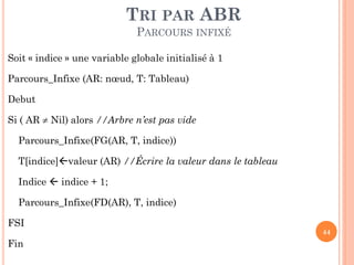 TRI PAR ABR
PARCOURS INFIXÉ
Soit « indice » une variable globale initialisé à 1

Parcours_Infixe (AR: nœud, T: Tableau)
Debut
Si ( AR  Nil) alors //Arbre n’est pas vide

Parcours_Infixe(FG(AR, T, indice))
T[indice]valeur (AR) //Écrire la valeur dans le tableau
Indice  indice + 1;
Parcours_Infixe(FD(AR), T, indice)
FSI
Fin

44

 