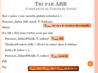 TRI PAR ABR
COMPLEXITÉ DU PARCOURS INFIXÉ
Soit « indice » une variable globale initialisé à 1

Parcours_Infixe (AR: nœud, T: Tableau)
Tinfixe (n) tq n le nombre des nœuds

Debut

Si ( AR  Nil) alors //Arbre n’est pas vide

Parcours_Infixe(FG(AR, T, indice))

Tinfixe (k)

T[indice]valeur (AR) //Écrire la valeur dans le tableau
Indice  indice + 1;
Parcours_Infixe(FD(AR), T, indice) Tinfixe (n-k-1)
FSI
Fin

45

Tinfixe (n) = Tinfixe (k) + Tinfixe (n-k-1) + c

 