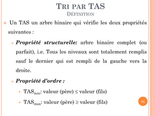 TRI PAR TAS
DÉFINITION


Un TAS un arbre binaire qui vérifie les deux propriétés
suivantes :


Propriété structurelle: arbre binaire complet (ou
parfait), i.e. Tous les niveaux sont totalement remplis
sauf le dernier qui est rempli de la gauche vers la
droite.



Propriété d’ordre :


TASmin: valeur (père)  valeur (fils)



TASmax: valeur (père)  valeur (fils)

51

 