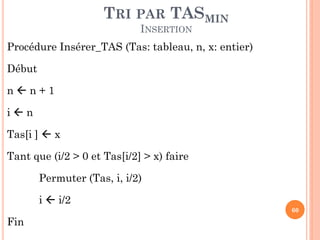 TRI PAR TASMIN
INSERTION

Procédure Insérer_TAS (Tas: tableau, n, x: entier)
Début
nn+1

in
Tas[i ]  x
Tant que (i/2 > 0 et Tas[i/2] > x) faire
Permuter (Tas, i, i/2)

i  i/2
60

Fin

 