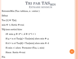 TRI PAR TASMIN
EXTRAIRE MINIMUM

ExtraireMin (Tas: tableau, n : entier )
Début

Tas [1]  T[n];
min  1; Sortie vrai
TQ (non sortie) faire

i min; g  2* i ; d  2 *i + 1
Si g < n et Tas[g] < Tas[min] alors min  g
Si d < n et Tas[d] < Tas[min] alors min  d
Si min  i alors Permuter (Tas, i, min)
Sinon Sortie vrai

Fin

64

 