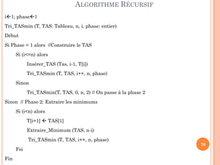ALGORITHME RÉCURSIF
i1; phase1

Tri_TASmin (T, TAS: Tableau, n, i, phase: entier)
Début

Si Phase = 1 alors //Construire le TAS
Si (i<=n) alors
Insérer_TAS (Tas, i-1, T[i])
Tri_TASmin (T, TAS, i++, n, phase)
Sinon
Tri_TASmin(T, TAS, 0, n, 2) // On passe à la phase 2
Sinon // Phase 2: Extraire les minimums
Si (i<n) alors
T[i+1]  TAS[1]
Extraire_Minimum (TAS, n-i)
Tri_TASmin (T, TAS, i++, n, phase)
Fsi
Fin

76

 