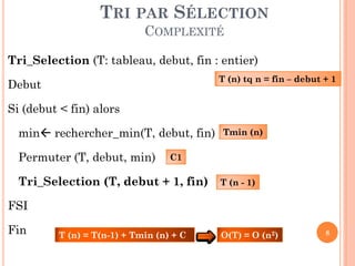 TRI PAR SÉLECTION
COMPLEXITÉ
Tri_Selection (T: tableau, debut, fin : entier)
T (n) tq n = fin – debut + 1

Debut
Si (debut < fin) alors
min rechercher_min(T, debut, fin)
Permuter (T, debut, min)

Tmin (n)

C1

Tri_Selection (T, debut + 1, fin)

T (n - 1)

FSI
Fin

T (n) = T(n-1) + Tmin (n) + C

O(T) = O (n2)

8

 