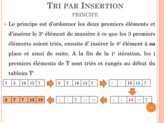 TRI PAR INSERTION
PRINCIPE


Le principe est d’ordonner les deux premiers éléments et
d’insérer le 3e élément de manière à ce que les 3 premiers

éléments soient triés, ensuite d’ insérer le 4e élément à sa
place et ainsi de suite. A la fin de la ie itération, les i
premiers éléments de T sont triés et rangés au début du

tableau T′
7

3

18 13 7

3

7

18 13 7

3

7

7

3

7

7

13 18

13 18

3

3

7

7

18 13 7

13 18 7
9

 