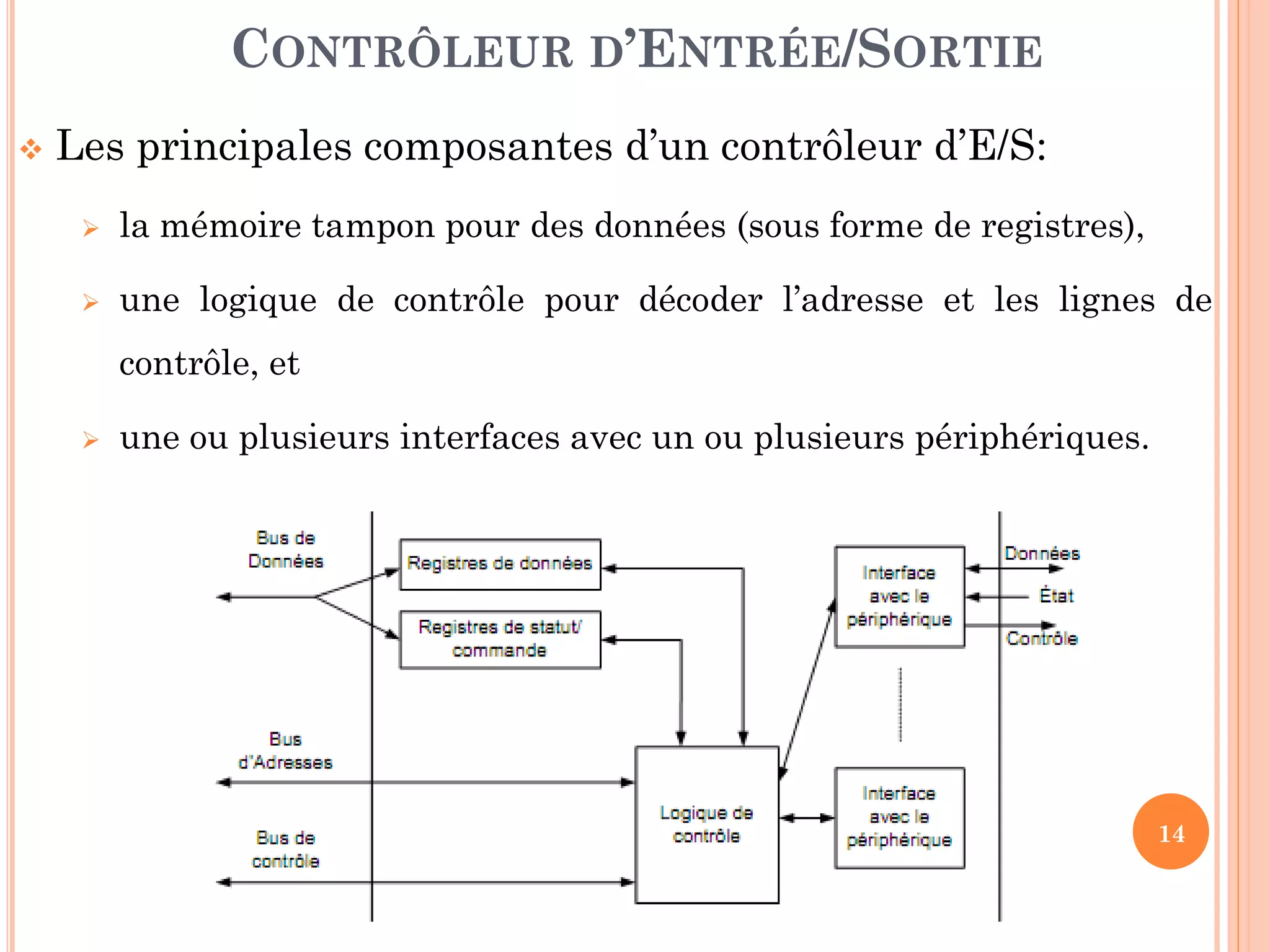 14
 Les principales composantes d’un contrôleur d’E/S:
 la mémoire tampon pour des données (sous forme de registres),
 une logique de contrôle pour décoder l’adresse et les lignes de
contrôle, et
 une ou plusieurs interfaces avec un ou plusieurs périphériques.
CONTRÔLEUR D’ENTRÉE/SORTIE
 