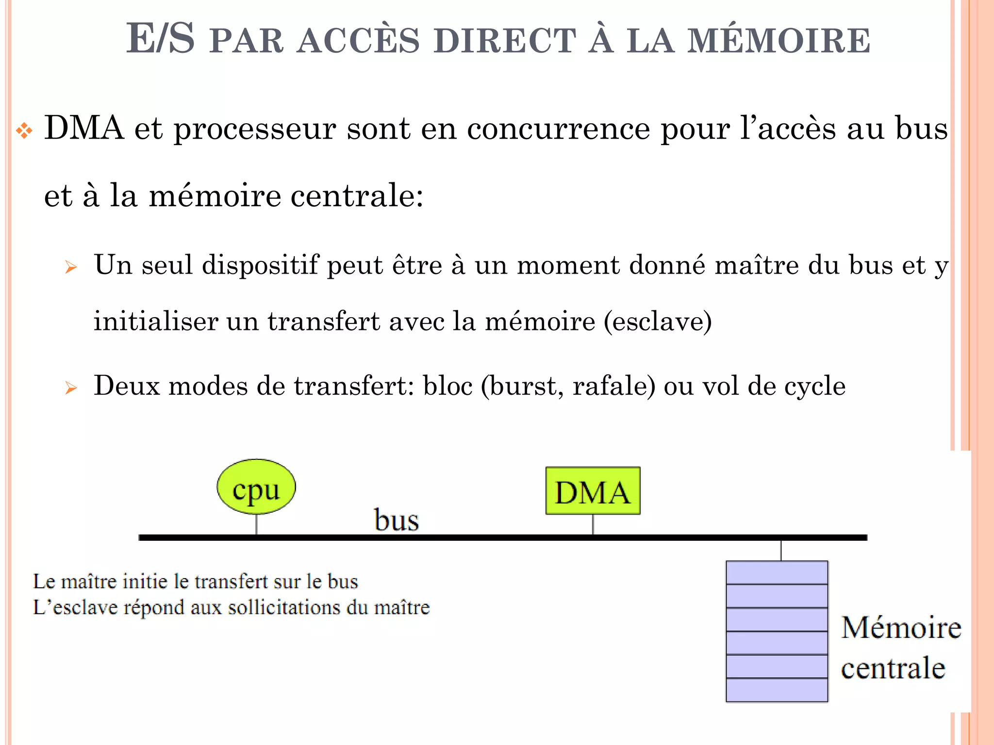 29
 DMA et processeur sont en concurrence pour l’accès au bus
et à la mémoire centrale:
 Un seul dispositif peut être à un moment donné maître du bus et y
initialiser un transfert avec la mémoire (esclave)
 Deux modes de transfert: bloc (burst, rafale) ou vol de cycle
E/S PAR ACCÈS DIRECT À LA MÉMOIRE
 