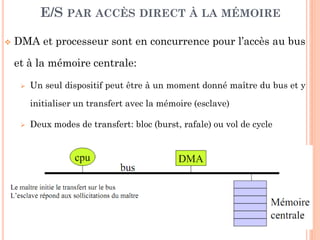 29
 DMA et processeur sont en concurrence pour l’accès au bus
et à la mémoire centrale:
 Un seul dispositif peut être à un moment donné maître du bus et y
initialiser un transfert avec la mémoire (esclave)
 Deux modes de transfert: bloc (burst, rafale) ou vol de cycle
E/S PAR ACCÈS DIRECT À LA MÉMOIRE
 