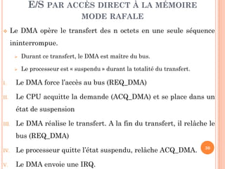 30
 Le DMA opère le transfert des n octets en une seule séquence
ininterrompue.
 Durant ce transfert, le DMA est maître du bus.
 Le processeur est « suspendu » durant la totalité du transfert.
I. Le DMA force l’accès au bus (REQ_DMA)
II. Le CPU acquitte la demande (ACQ_DMA) et se place dans un
état de suspension
III. Le DMA réalise le transfert. A la fin du transfert, il relâche le
bus (REQ_DMA)
IV. Le processeur quitte l’état suspendu, relâche ACQ_DMA.
V. Le DMA envoie une IRQ.
E/S PAR ACCÈS DIRECT À LA MÉMOIRE
MODE RAFALE
 