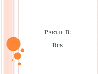 PARTIE B:
BUS
 