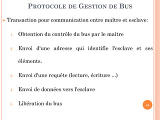 44
 Transaction pour communication entre maître et esclave:
1. Obtention du contrôle du bus par le maître
2. Envoi d'une adresse qui identifie l'esclave et ses
éléments.
3. Envoi d'une requête (lecture, écriture ...)
4. Envoi de données vers l'esclave
5. Libération du bus
PROTOCOLE DE GESTION DE BUS
 