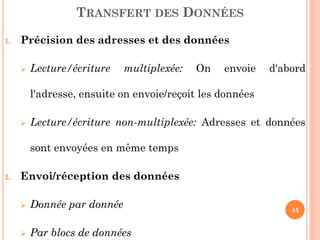 45
1. Précision des adresses et des données
 Lecture/écriture multiplexée: On envoie d'abord
l'adresse, ensuite on envoie/reçoit les données
 Lecture/écriture non-multiplexée: Adresses et données
sont envoyées en même temps
2. Envoi/réception des données
 Donnée par donnée
 Par blocs de données
TRANSFERT DES DONNÉES
 