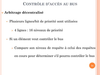 54
 Arbitrage décentralisé
 Plusieurs lignes/bit de priorité sont utilisées
 4 lignes : 16 niveaux de priorité
 Si un élément veut contrôler le bus
 Compare son niveau de requête à celui des requêtes
en cours pour déterminer s'il pourra contrôler le bus
CONTRÔLE D'ACCÈS AU BUS
 