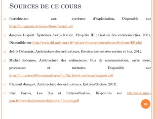 SOURCES DE CE COURS
 Introduction aux systèmes d’exploitation, Disponible sur
http://purargane.de/cours/linux/cours1.pdf
 Jacques Gispert, Systèmes d'exploitation, Chapitre III : Gestion des entrées/sorties, 2007,
Disponible sur http://www.dil.univ-mrs.fr/~gispert/enseignement/coursSysteme/ES.php
 Joëlle Delacroix, Architecture des ordinateurs, Gestion des entrées-sorties et bus, 2012.
 Michel Salomon, Architecture des ordinateurs; Bus de communication, carte mère,
processeur et mémoire. Disponible sur
http://dut.proced90.com/matieres/dut/Architecture/cours/support.pdf
 Clement Jonquet, Architecture des ordinateurs, Entrées/Sorties, 2012.
 Eric Cariou, Les Bus et Entrées/Sorties, Disponible sur http://web.univ-
pau.fr/~ecariou/cours/archi/cours-6-bus-es.pdf
60
 