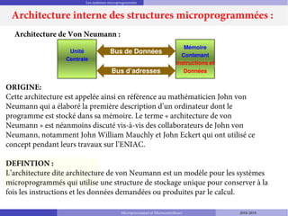 Les systèmes microprogrammés
Architecture de Von Neumann :
Unité
Centrale
Mémoire
Contenant
Instructions et
Données
Bus de Données
Bus d’adresses
ORIGINE:
Cette architecture est appelée ainsi en référence au mathématicien John von
Neumann qui a élaboré la première description d’un ordinateur dont le
programme est stocké dans sa mémoire. Le terme « architecture de von
Neumann » est néanmoins discuté vis-à-vis des collaborateurs de John von
Neumann, notamment John William Mauchly et John Eckert qui ont utilisé ce
concept pendant leurs travaux sur l’ENIAC.
DEFINTION :
L’architecture dite architecture de von Neumann est un modèle pour les systèmes
microprogrammés qui utilise une structure de stockage unique pour conserver à la
fois les instructions et les données demandées ou produites par le calcul.
Architecture interne des structures microprogrammées :
Microprocesseurs et Microcontrôleurs 2018-2019
 