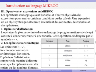Les microcontrôleurs PICs
Introduction au langage MIKROC
Microprocesseurs et Microcontrôleurs 2018-2019
III. Operateurs et expressions en MIKROC
Les opérateurs sont appliqués aux variables et d'autres objets dans les
expressions pour assurer certaines conditions ou des calculs. Une expression
est un objet syntaxique obtenu en assemblant des constantes, des variables et
des opérateurs.
1. Opérateur d’affectation
L’opérateur la plus importante dans un langage de programmation est celle qui
consiste à donner une valeur à une variable. Cette opération est désignée par le
symbole « = ».
2. Les opérateurs arithmétiques
Les opérateurs +, -, *,
fonctionnent comme en
arithmétique. Par contre,
l’opérateur / (division) se
comporte de manière différente
selon que les opérandes sont des
entiers ou des nombres flottants.
 