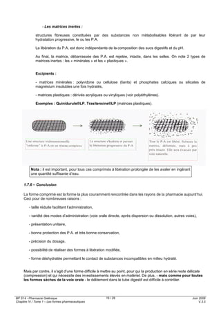 BP S14 - Pharmacie Galénique
Chapitre IV / Tome 1 – Les formes pharmaceutiques
Juin 2008
V.3.0
19 / 28
- Les matrices inertes :
structures fibreuses constituées par des substances non métabolisables libérant de par leur
hydratation progressive, le ou les P.A.
La libération du P.A. est donc indépendante de la composition des sucs digestifs et du pH.
Au final, la matrice, débarrassée des P.A. est rejetée, intacte, dans les selles. On note 2 types de
matrices inertes : les « minérales » et les « plastiques ».
Excipients :
- matrices minérales : polyvidone ou cellulose (liants) et phosphates calciques ou silicates de
magnésium insolubles une fois hydratés,
- matrices plastiques : dérivés acryliques ou vinyliques (voir polyéthylènes).
Exemples : Quinidurule®LP, Trasitensine®LP (matrices plastiques).
1.7.6 – Conclusion
La forme comprimé est la forme la plus couramment rencontrée dans les rayons de la pharmacie aujourd’hui.
Ceci pour de nombreuses raisons :
- taille réduite facilitant l’administration,
- variété des modes d’administration (voie orale directe, après dispersion ou dissolution, autres voies),
- présentation unitaire,
- bonne protection des P.A. et très bonne conservation,
- précision du dosage,
- possibilité de réaliser des formes à libération modifiée,
- forme déshydratée permettant le contact de substances incompatibles en milieu hydraté.
Mais par contre, il s’agit d’une forme difficile à mettre au point, pour qui la production en série reste délicate
(compression) et qui nécessite des investissements élevés en matériel. De plus, - mais comme pour toutes
les formes sèches de la voie orale - le délitement dans le tube digestif est difficile à contrôler.
Nota : il est important, pour tous ces comprimés à libération prolongée de les avaler en ingérant
une quantité suffisante d’eau.
 