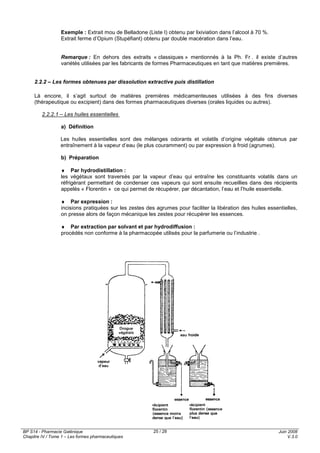 BP S14 - Pharmacie Galénique
Chapitre IV / Tome 1 – Les formes pharmaceutiques
Juin 2008
V.3.0
25 / 28
Exemple : Extrait mou de Belladone (Liste I) obtenu par lixiviation dans l’alcool à 70 %.
Extrait ferme d’Opium (Stupéfiant) obtenu par double macération dans l’eau.
Remarque : En dehors des extraits « classiques » mentionnés à la Ph. Fr . il existe d’autres
variétés utilisées par les fabricants de formes Pharmaceutiques en tant que matières premières.
2.2.2 – Les formes obtenues par dissolution extractive puis distillation
Là encore, il s’agit surtout de matières premières médicamenteuses utilisées à des fins diverses
(thérapeutique ou excipient) dans des formes pharmaceutiques diverses (orales liquides ou autres).
2.2.2.1 – Les huiles essentielles
a) Définition
Les huiles essentielles sont des mélanges odorants et volatils d’origine végétale obtenus par
entraînement à la vapeur d’eau (le plus couramment) ou par expression à froid (agrumes).
b) Préparation
♦ Par hydrodistillation :
les végétaux sont traversés par la vapeur d’eau qui entraîne les constituants volatils dans un
réfrigérant permettant de condenser ces vapeurs qui sont ensuite recueillies dans des récipients
appelés « Florentin » ce qui permet de récupérer, par décantation, l’eau et l’huile essentielle.
♦ Par expression :
incisions pratiquées sur les zestes des agrumes pour faciliter la libération des huiles essentielles,
on presse alors de façon mécanique les zestes pour récupérer les essences.
♦ Par extraction par solvant et par hydrodiffusion :
procédés non conforme à la pharmacopée utilisés pour la parfumerie ou l’industrie .
 