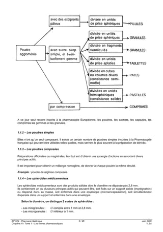 BP S14 - Pharmacie Galénique
Chapitre IV / Tome 1 – Les formes pharmaceutiques
Juin 2008
V.3.0
3 / 28
A ce jour seul restent inscrits à la pharmacopée Européenne, les poudres, les sachets, les capsules, les
comprimés les gommes et les granulés.
1.1.2 – Les poudres simples
Elles n’ont qu’un seul composant. Il existe un certain nombre de poudres simples inscrites à la Pharmacopée
française qui peuvent être utilisées telles quelles, mais servent le plus souvent à la préparation de dérivés.
1.1.3 – Les poudres composées
Préparations officinales ou magistrales, leur but est d’obtenir une synergie d’actions en associant divers
principes actifs.
Il est important pour obtenir un mélange homogène, de donner à chaque poudre la même ténuité.
Exemple : poudre de réglisse composée.
1.1.4 – Les sphéroïdes médicamenteux
Les sphéroïdes médicamenteux sont des produits solides dont le diamètre ne dépasse pas 2,8 mm.
Ils contiennent un ou plusieurs principes actifs qui peuvent être, soit fixés sur un support solide (imprégnation)
ou dispersé dans sa masse, soit enfermés dans une enveloppe (microencapsulation), soit simultanément
dispersés dans un support et enfermés dans une enveloppe.
Selon le diamètre, on distingue 2 sortes de sphéroïdes :
- Les minigranules : ∅ compris entre 1 mm et 2,8 mm.
- Les microgranules : ∅ inférieur à 1 mm.
 