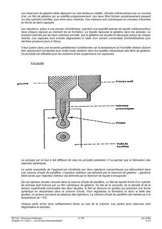 BP S14 - Pharmacie Galénique
Chapitre IV / Tome 1 – Les formes pharmaceutiques
Juin 2008
V.3.0
6 / 28
Les réservoirs de gélatine tiède déposent sur des tambours rotatifs, refroidis intérieurement par un courant
d’air, un film de gélatine qui se solidifie progressivement. Les deux films formés symétriquement passent
sur des cylindres lubrifiés, puis entre deux matrices. Ces matrices sont cylindriques et creusées d’alvéoles
en forme de demi capsules.
Les injecteurs, grâce à une pompe volumétrique, injectent une quantité précise de liquide médicamenteux
dans chaque capsule au moment de sa formation. Le liquide repousse la gélatine dans les alvéoles. La
pression exercée par les deux cylindres est telle, que la gélatine est soudée et découpée autour de chaque
alvéole. Les capsules sont ensuite dégraissées à l’aide d’un solvant convenable (trichloréthylène) puis
séchées plusieurs jours à l’étuve.
Il faut opérer dans une enceinte parfaitement conditionnée car la température et l’humidité relative doivent
être absolument constantes pour éviter toute variation dans les qualités mécaniques des films de gélatine.
Ce procédé est utilisable pour les solutions et les suspensions non aqueuses.
A la goutte
Le principe est ici tout à fait différent de celui du procédé précédent. Il ne permet que la fabrication des
capsules sphériques.
La partie essentielle de l’appareil est constituée par deux injecteurs concentriques qui débouchent dans
une colonne d’huile de paraffine. L’injecteur extérieur est alimenté par le réservoir de gélatine – glycérine
tiède tandis que l’injecteur intérieur est alimenté par le réservoir de liquide à encapsuler.
De cet injecteur double s’écoule dans la colonne d’huile de paraffine, un filet de liquide formé d’un cylindre
de principe actif entouré par un film cylindrique de gélatine. Du fait de la viscosité, de la densité et de la
tension superficielle convenable des deux liquides, le filet se dissocie en gouttes qui prennent une forme
sphérique en descendant dans la colonne d’huile. Pour régulariser la formation et donc la taille des
gouttes, un pulseur est placé au-dessous des injecteurs. La colonne d’huile de paraffine est maintenue à la
température de + 5°C.
Chaque perle arrive donc suffisamment ferme au bas de la colonne. Les perles ainsi obtenues sont
dégraissées et séchées.
 