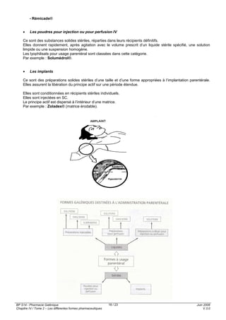 BP S14 - Pharmacie Galénique
Chapitre IV / Tome 2 – Les différentes formes pharmaceutiques
Juin 2008
V.3.0
18 / 23
- Rémicade®
• Les poudres pour injection ou pour perfusion IV
Ce sont des substances solides stériles, réparties dans leurs récipients définitifs.
Elles donnent rapidement, après agitation avec le volume prescrit d’un liquide stérile spécifié, une solution
limpide ou une suspension homogène.
Les lyophilisats pour usage parentéral sont classées dans cette catégorie.
Par exemple : Solumédrol®.
• Les implants
Ce sont des préparations solides stériles d’une taille et d’une forme appropriées à l’implantation parentérale.
Elles assurent la libération du principe actif sur une période étendue.
Elles sont conditionnées en récipients stériles individuels.
Elles sont injectées en SC.
Le principe actif est dispersé à l’intérieur d’une matrice.
Par exemple : Zoladex® (matrice érodable).
 