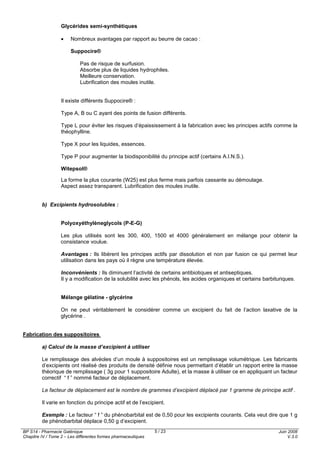 BP S14 - Pharmacie Galénique
Chapitre IV / Tome 2 – Les différentes formes pharmaceutiques
Juin 2008
V.3.0
5 / 23
Glycérides semi-synthétiques
• Nombreux avantages par rapport au beurre de cacao :
Suppocire®
Pas de risque de surfusion.
Absorbe plus de liquides hydrophiles.
Meilleure conservation.
Lubrification des moules inutile.
Il existe différents Suppocire® :
Type A, B ou C ayant des points de fusion différents.
Type L pour éviter les risques d’épaississement à la fabrication avec les principes actifs comme la
théophylline.
Type X pour les liquides, essences.
Type P pour augmenter la biodisponibilité du principe actif (certains A.I.N.S.).
Witepsol®
La forme la plus courante (W25) est plus ferme mais parfois cassante au démoulage.
Aspect assez transparent. Lubrification des moules inutile.
b) Excipients hydrosolubles :
Polyoxyéthylèneglycols (P-E-G)
Les plus utilisés sont les 300, 400, 1500 et 4000 généralement en mélange pour obtenir la
consistance voulue.
Avantages : Ils libèrent les principes actifs par dissolution et non par fusion ce qui permet leur
utilisation dans les pays où il règne une température élevée.
Inconvénients : Ils diminuent l’activité de certains antibiotiques et antiseptiques.
Il y a modification de la solubilité avec les phénols, les acides organiques et certains barbituriques.
Mélange gélatine - glycérine
On ne peut véritablement le considérer comme un excipient du fait de l’action laxative de la
glycérine .
Fabrication des suppositoires
a) Calcul de la masse d’excipient à utiliser
Le remplissage des alvéoles d’un moule à suppositoires est un remplissage volumétrique. Les fabricants
d’excipients ont réalisé des produits de densité définie nous permettant d’établir un rapport entre la masse
théorique de remplissage ( 3g pour 1 suppositoire Adulte), et la masse à utiliser ce en appliquant un facteur
correctif “ f ” nommé facteur de déplacement.
Le facteur de déplacement est le nombre de grammes d’excipient déplacé par 1 gramme de principe actif .
Il varie en fonction du principe actif et de l’excipient.
Exemple : Le facteur “ f ” du phénobarbital est de 0,50 pour les excipients courants. Cela veut dire que 1 g
de phénobarbital déplace 0,50 g d’excipient.
 