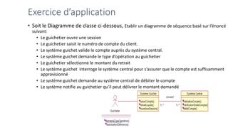 Exercice d’application
• Soit le Diagramme de classe ci-dessous, Etablir un diagramme de séquence basé sur l’énoncé
suivant:
• Le guichetier ouvre une session
• Le guichetier saisit le numéro de compte du client.
• Le système guichet valide le compte auprès du système central.
• Le système guichet demande le type d’opération au guichetier
• Le guichetier sélectionne le montant du retrait
• Le système guichet interroge le système central pour s’assurer que le compte est suffisamment
approvisionné
• Le système guichet demande au système central de débiter le compte
• Le système notifie au guichetier qu’il peut délivrer le montant demandé
Jamal BAKKAS
 