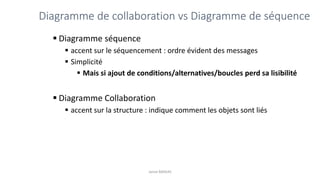 Diagramme de collaboration vs Diagramme de séquence
▪ Diagramme séquence
▪ accent sur le séquencement : ordre évident des messages
▪ Simplicité
▪ Mais si ajout de conditions/alternatives/boucles perd sa lisibilité
▪ Diagramme Collaboration
▪ accent sur la structure : indique comment les objets sont liés
Jamal BAKKAS
 