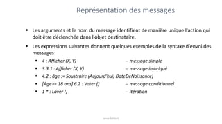 Jamal BAKKAS
Représentation des messages
▪ Les arguments et le nom du message identifient de manière unique l'action qui
doit être déclenchée dans l'objet destinataire.
▪ Les expressions suivantes donnent quelques exemples de la syntaxe d'envoi des
messages:
▪ 4 : Afficher (X, Y) -- message simple
▪ 3.3.1 : Afficher (X, Y) -- message imbriqué
▪ 4.2 : âge := Soustraire (Aujourd'hui, DateDeNaissance)
▪ [Age>= 18 ans] 6.2 : Voter () -- message conditionnel
▪ 1 * : Laver () -- itération
 